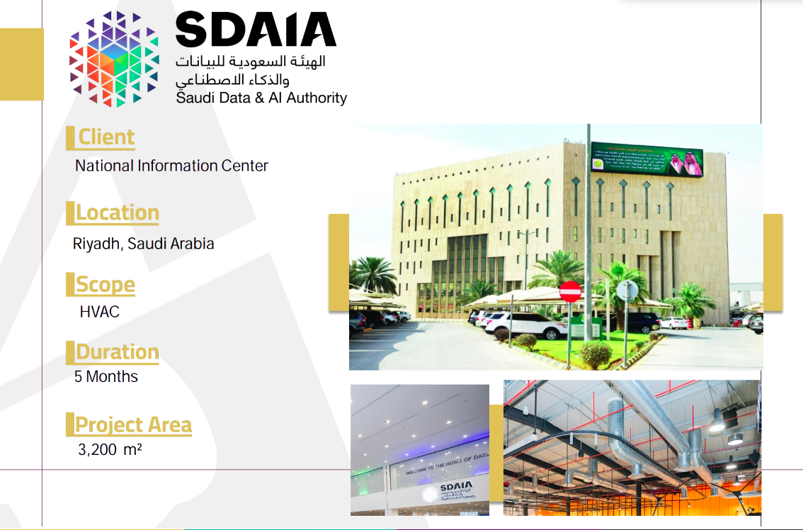 Saudi Data & AI Authority - SDAIA